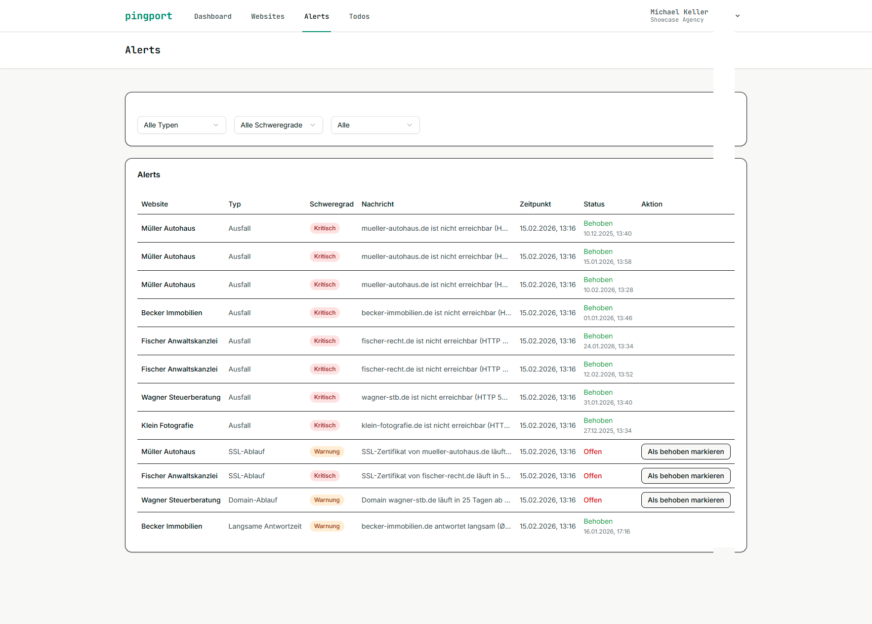 pingport Alert-Übersicht mit Schweregrad und Status