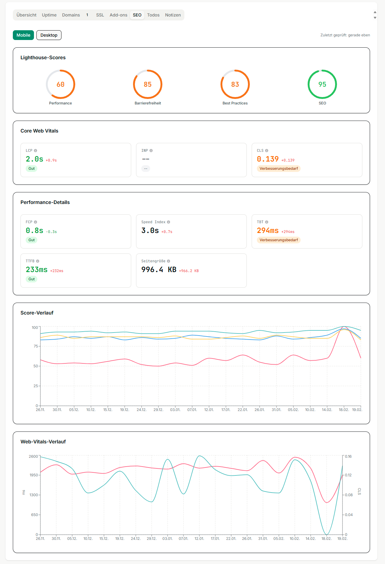 Performance-Monitoring: Lighthouse-Scores, Core Web Vitals und Performance-Details in pingport