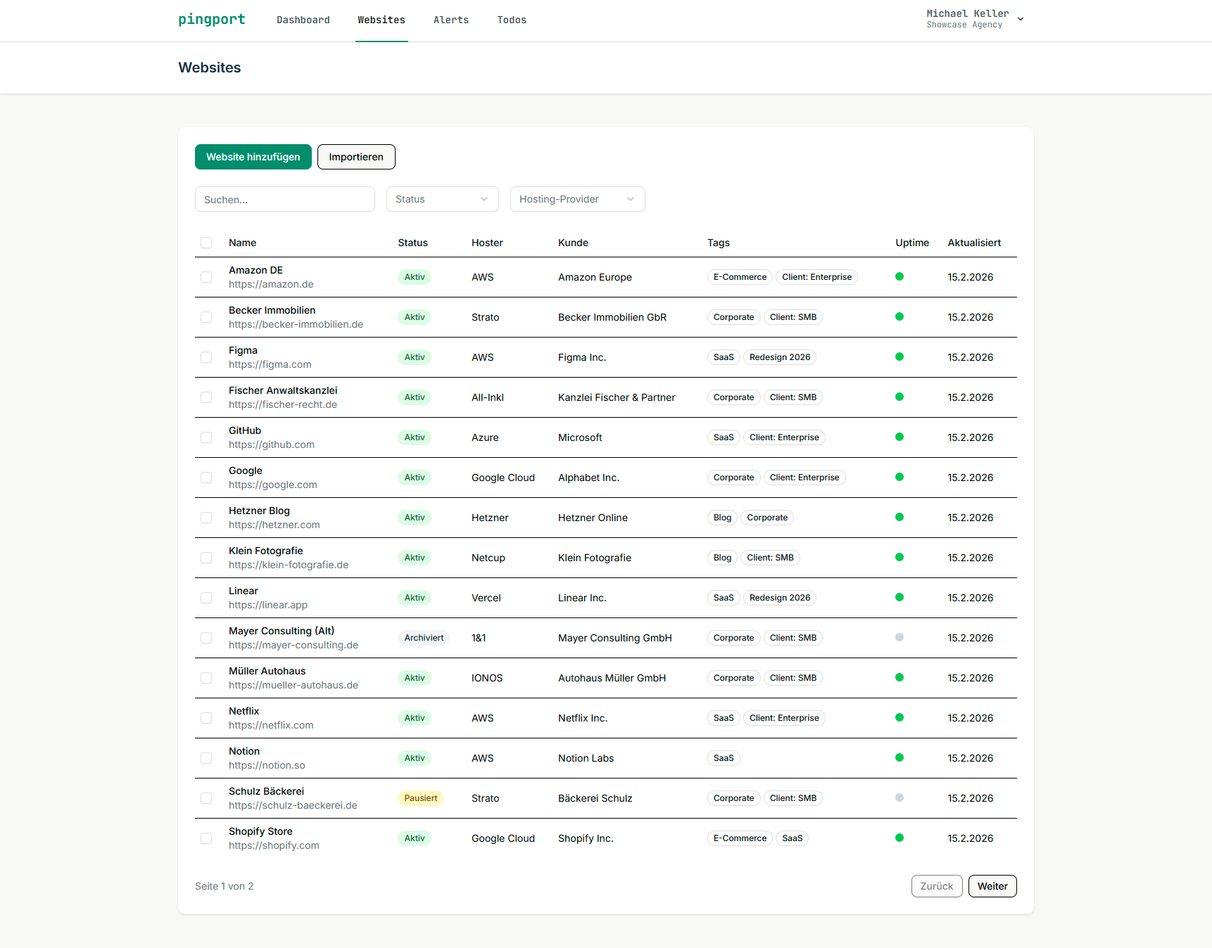 pingport Website-Inventar mit Status, Hoster, Tags und Uptime